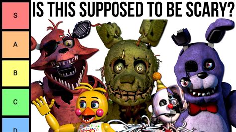 Ranking Every Fnaf Character Based On How Scary They Are Youtube
