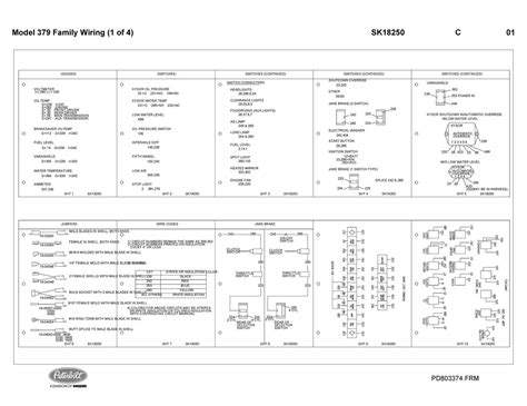 1985 2007 Peter 379 Truck Engine And Cab Wiring Diagram Schematics Etsy
