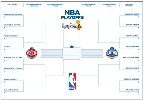 Printable Nba Playoffs Bracket For 2019 Nba Finals And Postseason