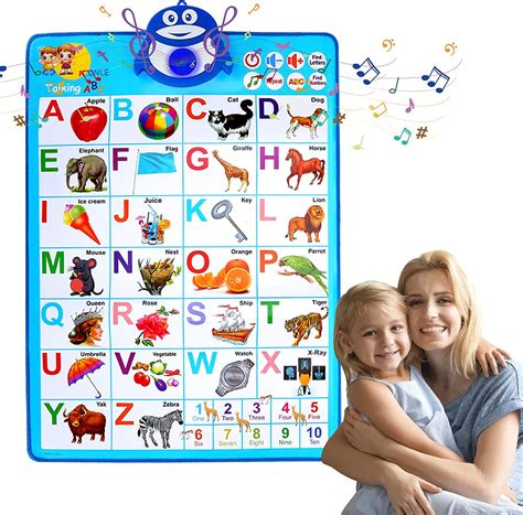 Interactive Electronic Alphabet Wall Chart Talking Abc 123s Music