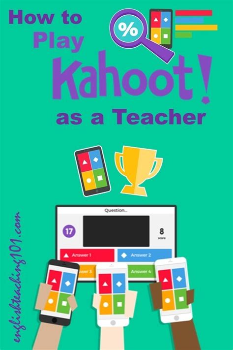 Kahoot Create How To Use Kahoot As A Teacher A Beginners Guide