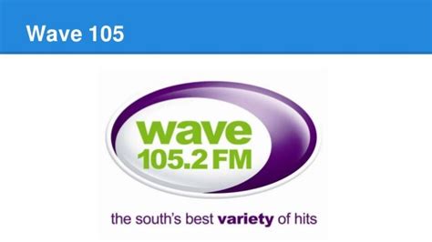 Wave 105 & bbc radio 4 presentation (tuesday)