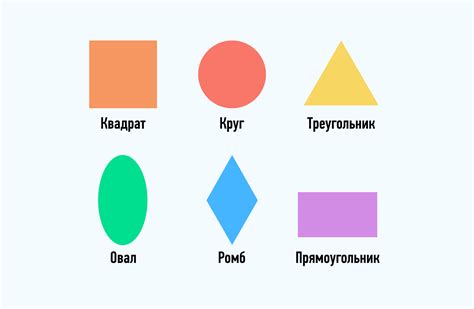 Геометрические фигуры и их названия для детей: учим плоские и объемные геометрические фигуры