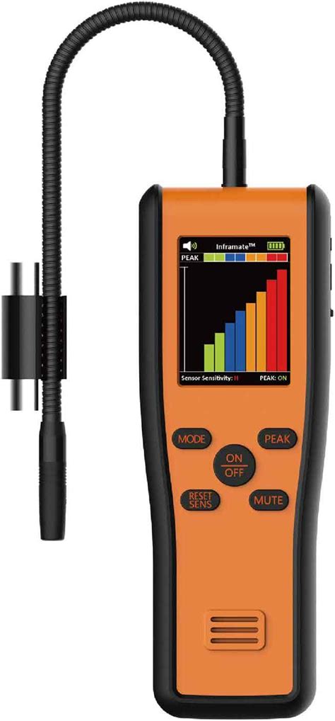 Infrared Co2r744 Leak Detector Taiwantrade