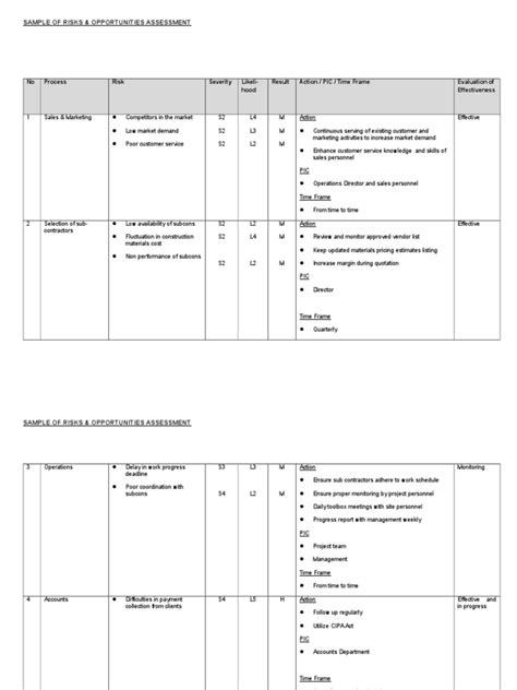 Process Risks And Opportunities Assessment Sample Pdf Iso 9000 Risk