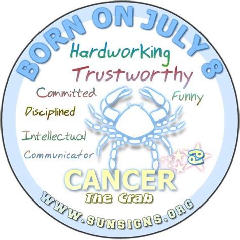 June 27th is zodiac sign cancer. July 8 Zodiac Horoscope Birthday Personality | Birthday ...