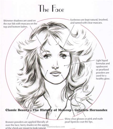 1970s Makeup Makeup Inspo Makeup Inspiration Makeup Tips Beauty