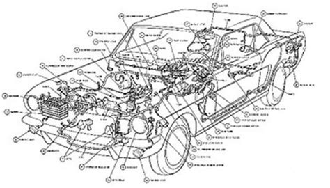 Diagram Of A Vehicle