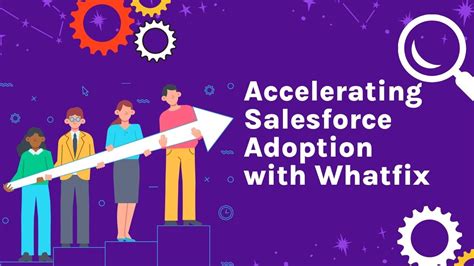 Accelerating Salesforce Adoption with Whatfix - Salesforce Partner