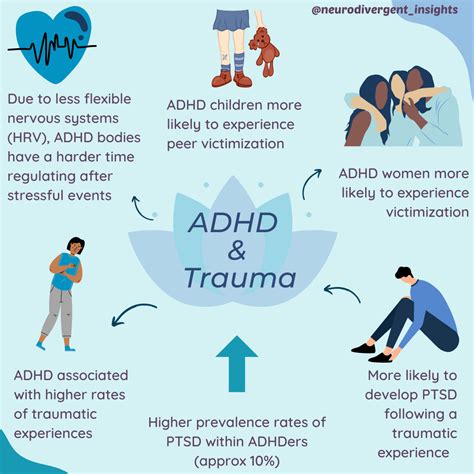 Ptsd And Adhd Infographic Understanding The Link And Overlap — Insights