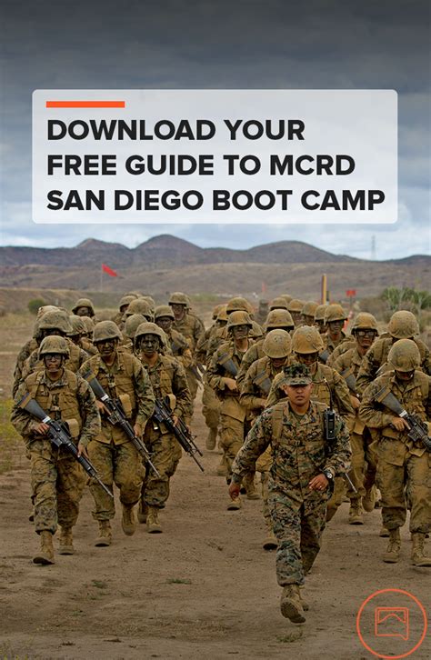 Sandboxx Mcrd San Diego Marine Corps Bootcamp Marines Boot Camp