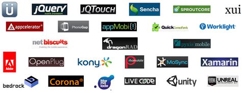 A computer program that is used by the software developers for creating, editing, maintaining, supporting and debugging. Top Five Must Have Used Tools for Web Development - Dot Webz