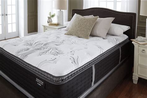 Innerspring mattress with cushioning memory foam layer. Manhattan Design District Firm Pillow Top Mattress by ...