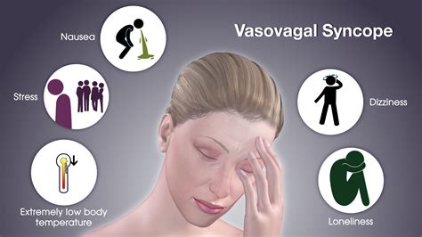Vasovagal Syncope 7 Most Significant Symptoms And Causes