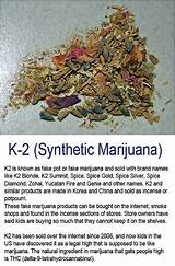 How To Make Synthetic Marijuana