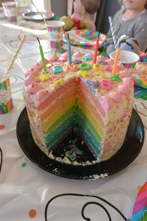 Comment Decorer Un Gateau D Anniversaire