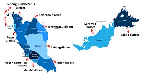 30 Languages Spoken In Malaysia That Beginners Better Know By Ling