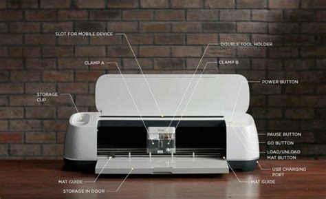 What Is The Best Cricut Machine In 2023 Cricut Machines Comparison