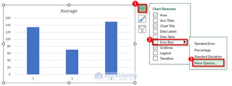 How To Add Custom Error Bars In Excel 2 Examples Exceldemy