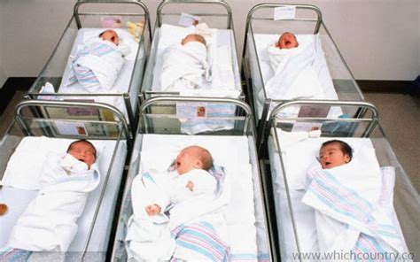 A subreddit for malaysia and all things malaysian. Which Country has the Highest Birth Rate in the World ...