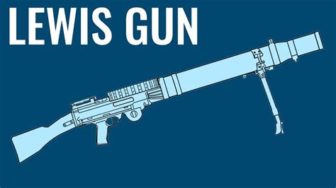Lewis Gun Comparison In 10 Different Games Youtube