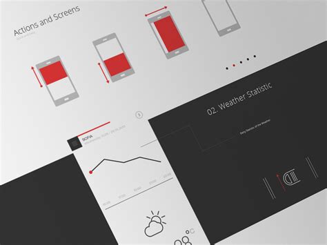 Actions And Screens By Spovv On Dribbble