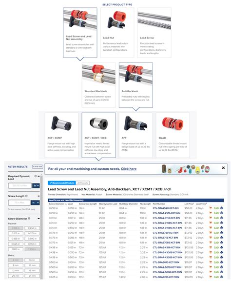 Thomson Industries Introduces Online Lead Screw Selector Tool For