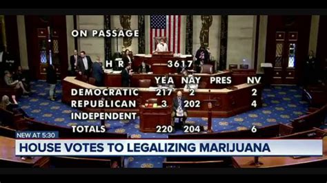Us House Pass The More Act Youtube