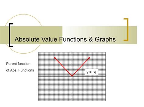 Graph Absolute Value Functions Ppt