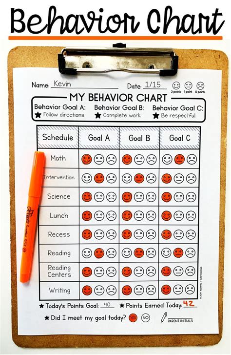 Behavior Charts Kindergarten Classroom Management Behaviour Chart