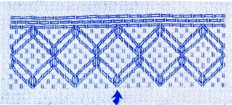 Huck Weaving Swedish Weaving Patterns Easy To Do Borders