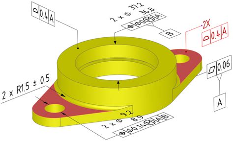 Publication Of Iso 11012012 On Geometric Dimensioning And Tolerancing