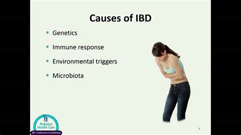 2015 Conference Archived Session Pediatric Inflammatory Bowel Disease Youtube