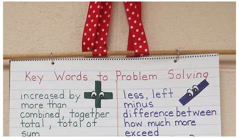 THIS HAS TO STOP: “Key Words” Approach To Problem Solving | SamizdatMath