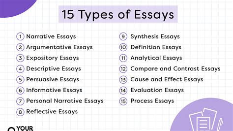 💐 5 Types Of Essays List The Five Types Of Essays 2022 11 03