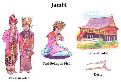 Aryani's Blogger: Mengenal Kebudayaan Kita