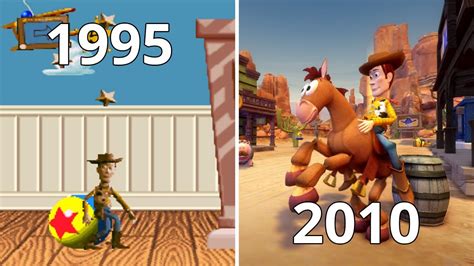 Evolutiuon Of Toy Story Games 1995 2010 Youtube