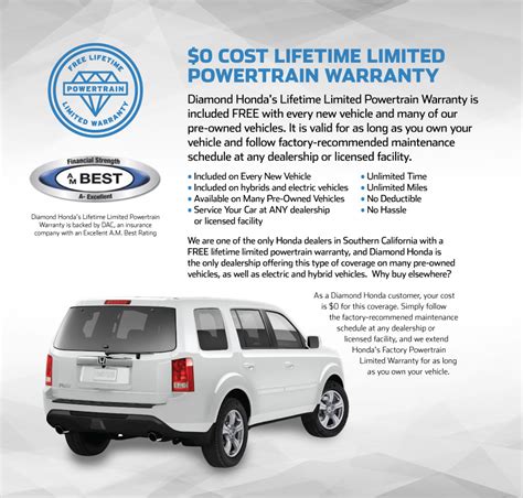 Free Lifetime Limited Powertrain Warranty Diamond Honda