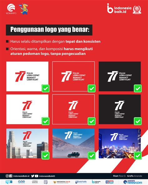 Penggunaan Logo HUT RI Ke 77 Yang Tepat Indonesia Baik