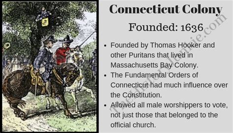 Connecticut Colony Facts History Timeline The History Junkie