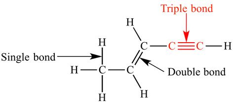 illustrated glossary of organic chemistry triple bond