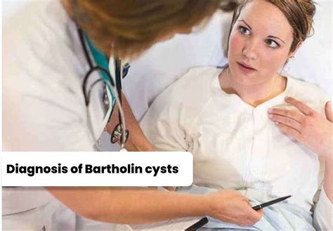 Bartholin Cyst Cause Symptoms Treatment More DoctorsApp