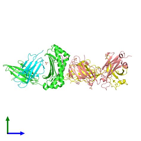 Pdb 5bs0 Gallery ‹ Protein Data Bank In Europe Pdbe ‹ Embl Ebi
