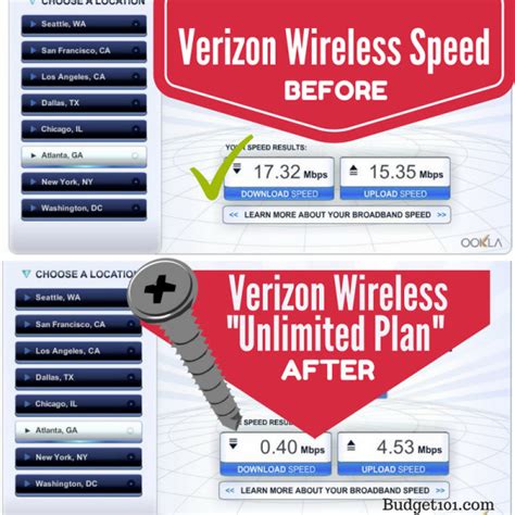 Verizon Wireless The Lowdown On The Unlimited Plan