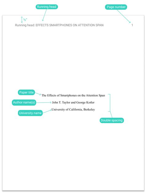 Apa Title Page Format Paragraphs