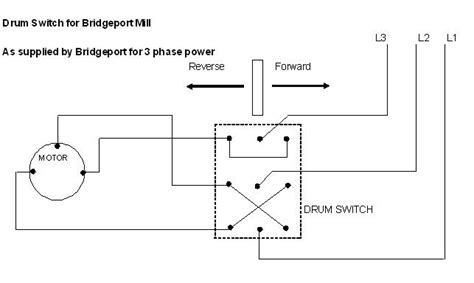Dayton electric motors wiring diagram dayton 1 hp electric motor wiring diagram dayton 15 hp electric motor wiring diagram dayton electric motor wiring schematic every electric structure is composed of various distinct pieces. Dayton 2x440 Drum Switch Wiring Diagram