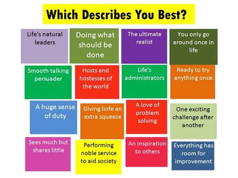 The Most Accurate 25 Question Personality Test Playbuzz