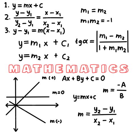 Math Equations Png Transparent Handwritten Formula Math Line Equation