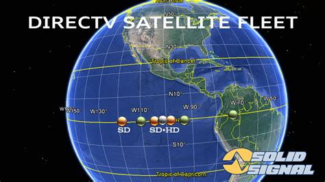 👍 Directv Satellite 101 Channels Directv Satellite Dishes 2019 02 12