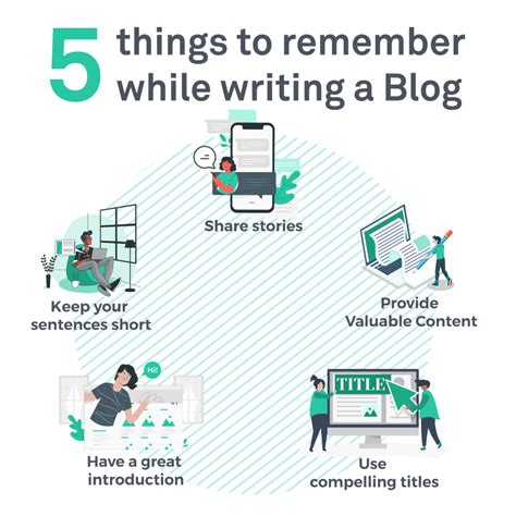 Why Blogging Is Important For Your Business 2023
